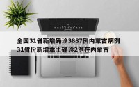 全国31省新增确诊3887例内蒙古病例 31省份新增本土确诊2例在内蒙古