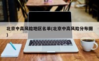 北京中高风险地区名单(北京中高风险分布图)